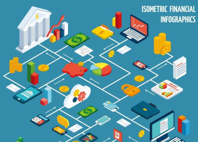 未來智慧社區(qū)的發(fā)展趨勢(shì)如何？