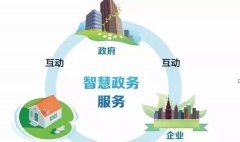 智慧政務框架下的大數(shù)據(jù)共享實現(xiàn)與應用研究